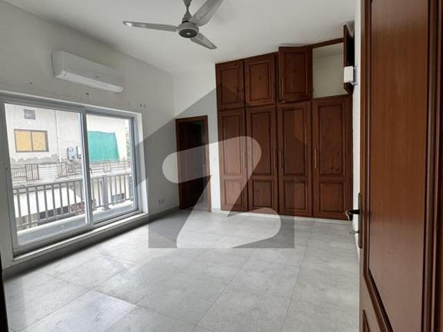 House for rent in Islamabad