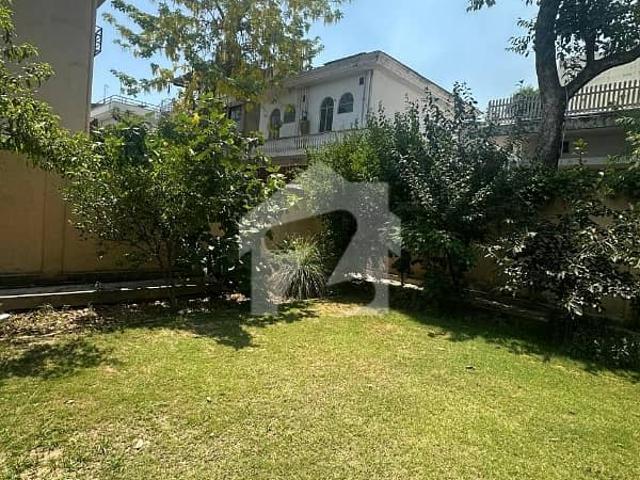 House for rent in Islamabad