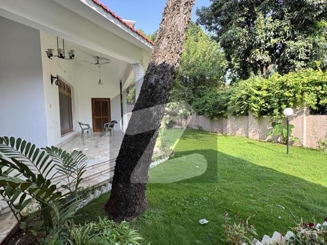 House for rent in Islamabad