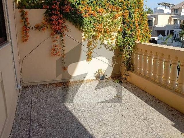 Property for rent in Islamabad