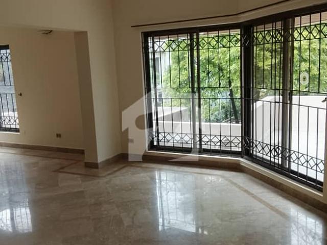Property for rent in Islamabad