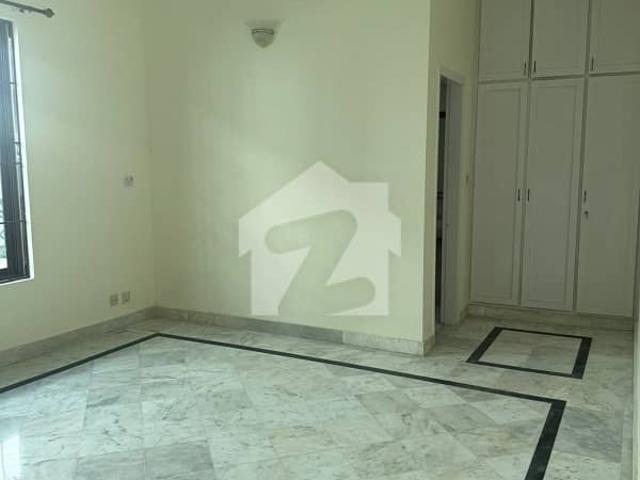 Property for rent in Islamabad