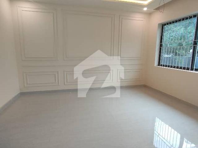 Property for rent in Islamabad