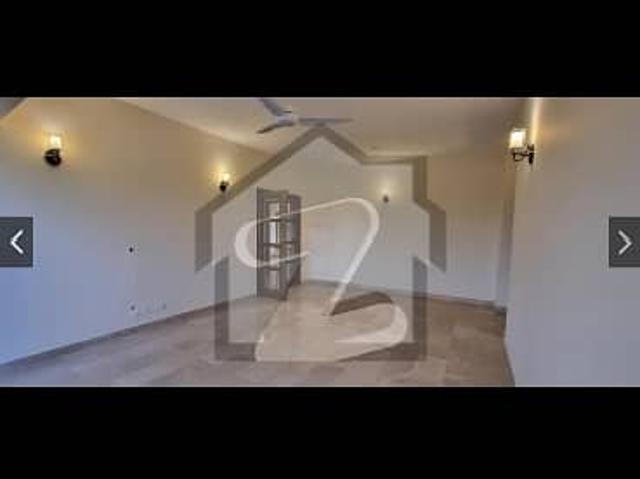 House for rent in Islamabad