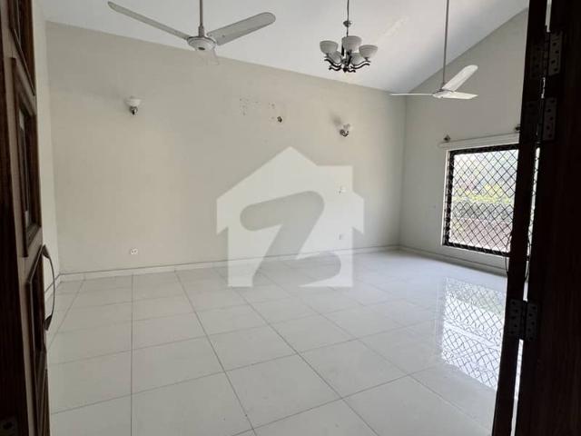 House for rent in Islamabad