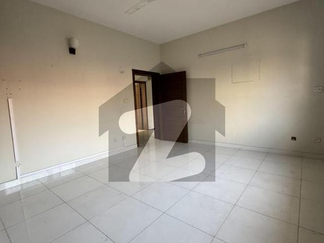 House for rent in Islamabad