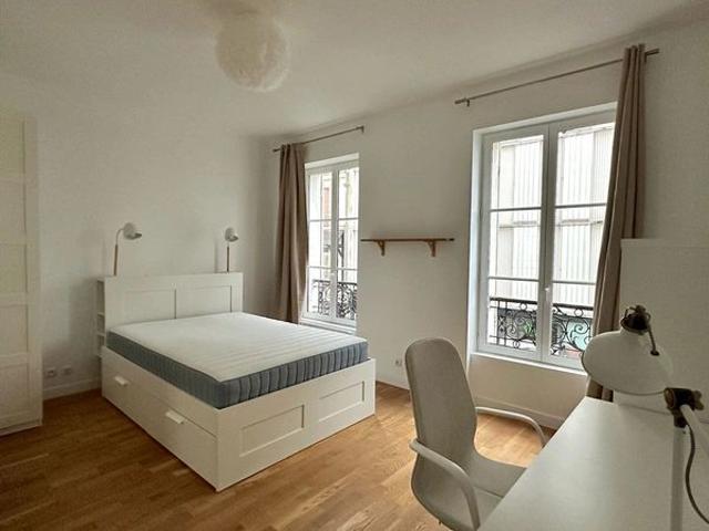 Appartement location à Paris, Île-de-France