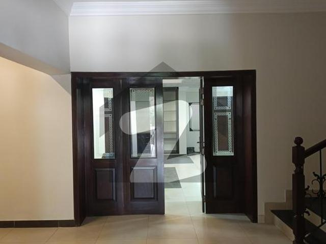 House for rent in Islamabad