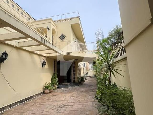 House for rent in Islamabad