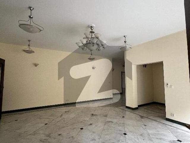 House for rent in Islamabad