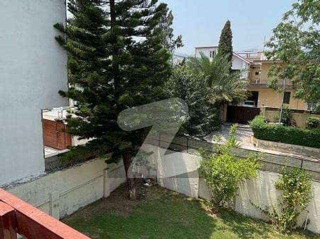 House for rent in Islamabad