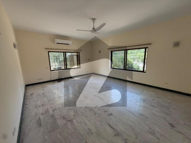 House for rent in Islamabad