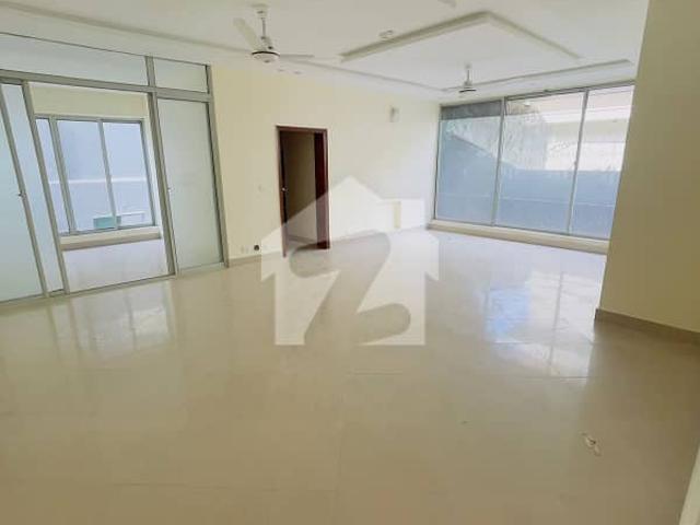 House for rent in Islamabad