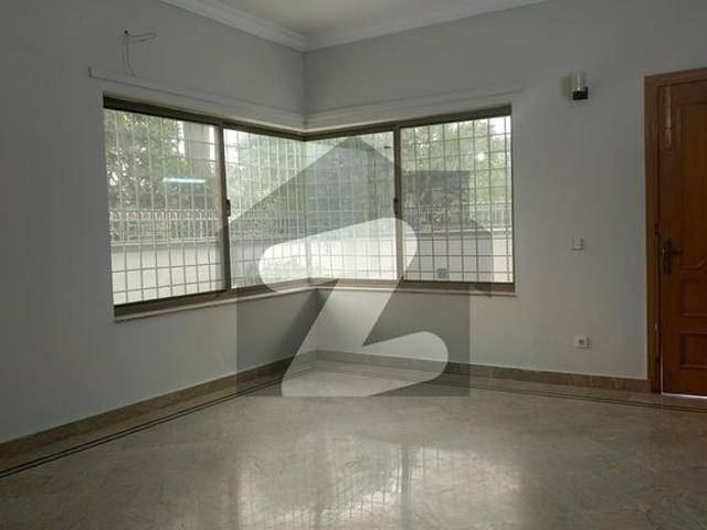 House for rent in Islamabad