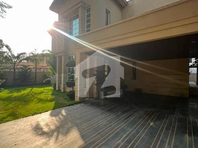 House for rent in Islamabad