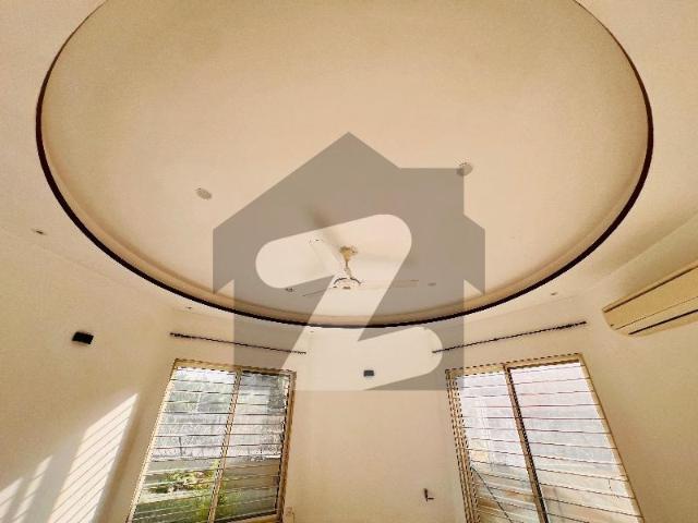 House for rent in Islamabad