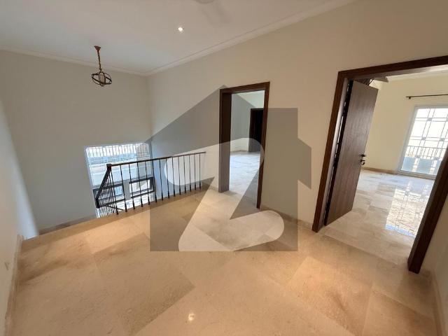 House for rent in Islamabad