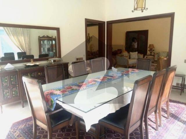 House for rent in Islamabad