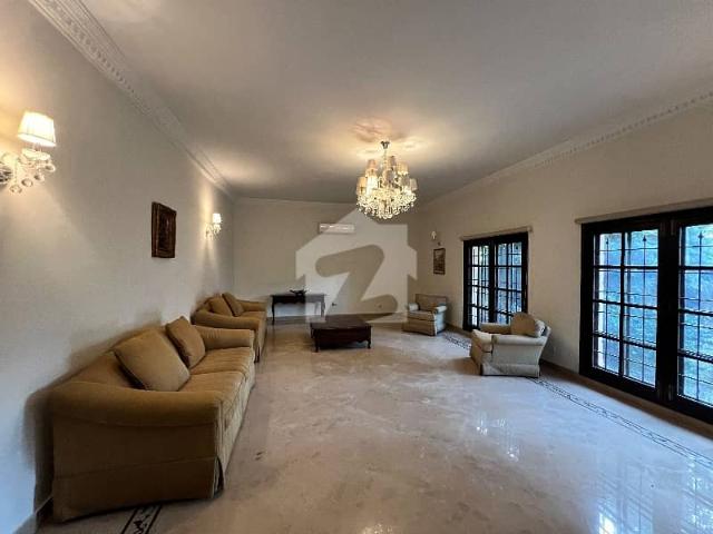 House for rent in Islamabad