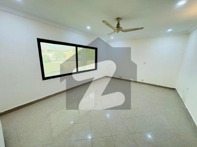 House for rent in Islamabad