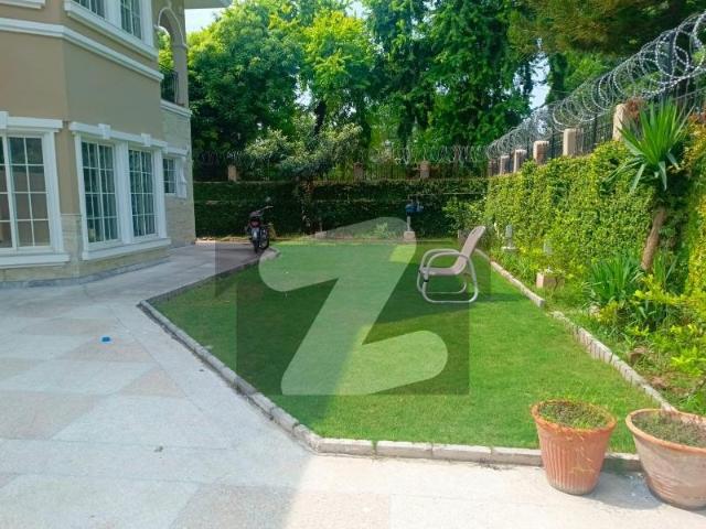 House for rent in Islamabad