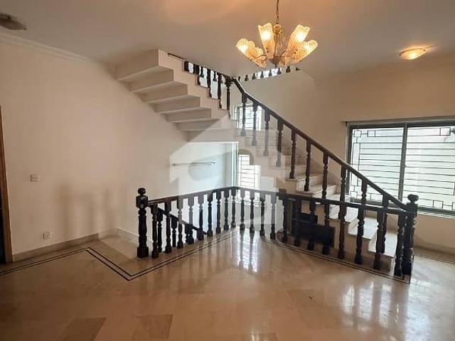 House for rent in Islamabad