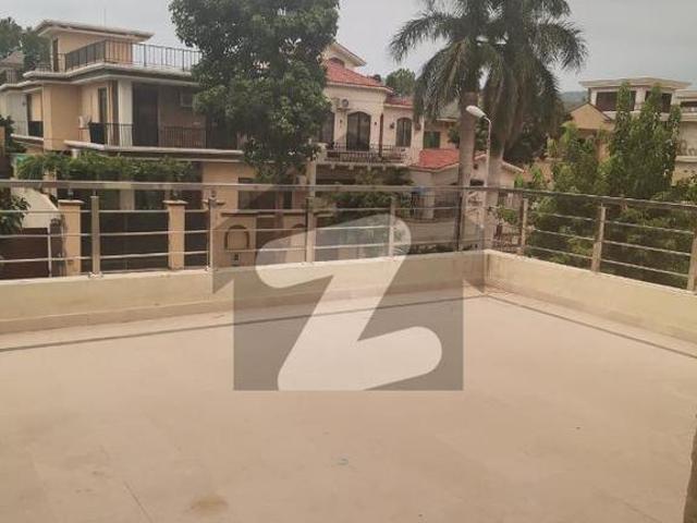 House for sale in Islamabad