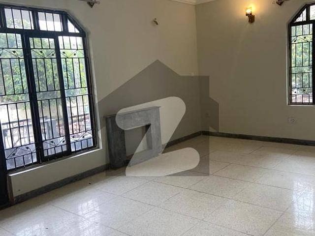 Property for rent in Islamabad