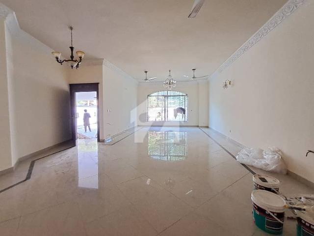 House for rent in Islamabad