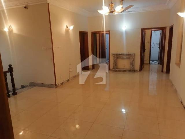 Property for rent in Islamabad