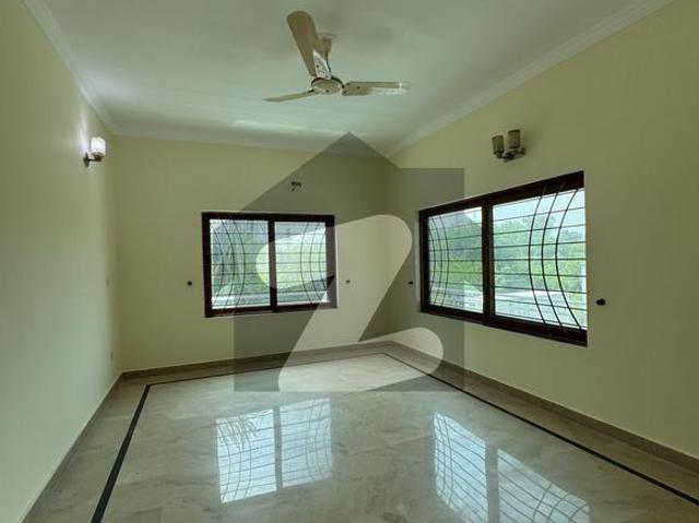 House for rent in Islamabad