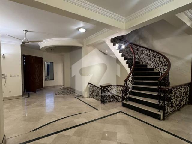 House for rent in Islamabad