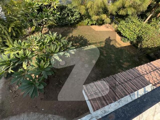 House for rent in Islamabad