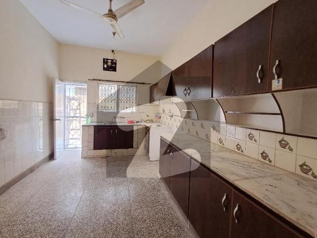House for rent in Islamabad