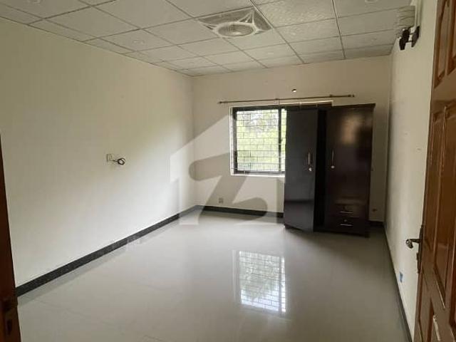 Property for rent in Islamabad