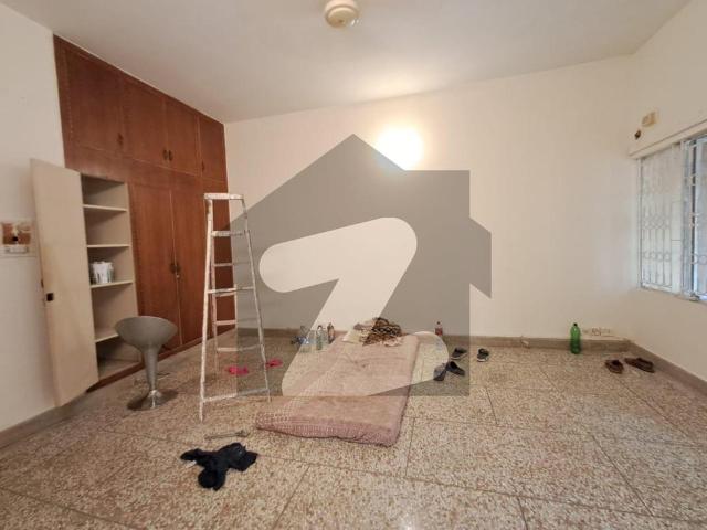 House for rent in Islamabad
