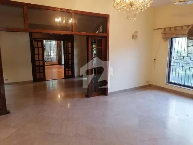 House for rent in Islamabad