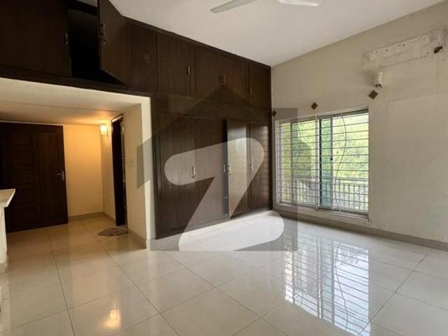 House for rent in Islamabad