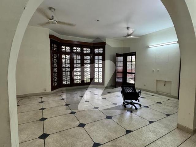 House for rent in Islamabad