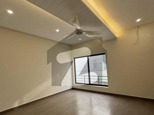 House for rent in Islamabad