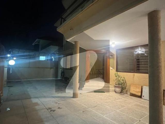 House for rent in Islamabad