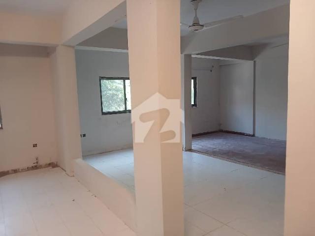 House for rent in Islamabad