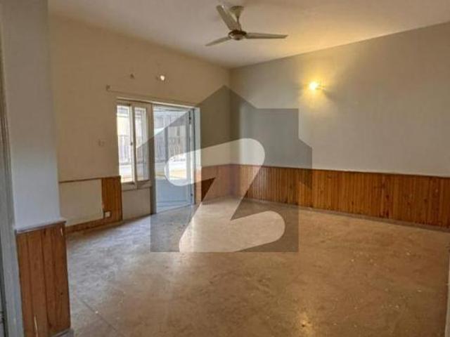 House for rent in Islamabad
