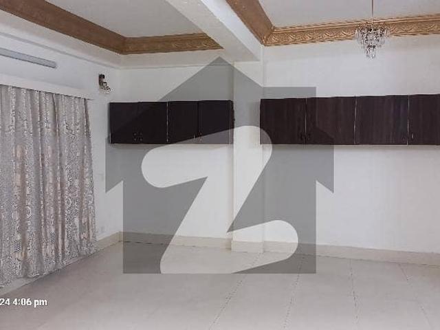 Office for rent in Islamabad