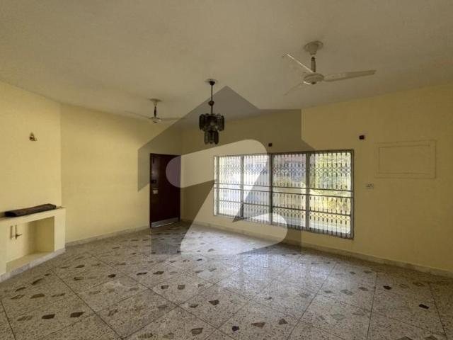 House for rent in Islamabad