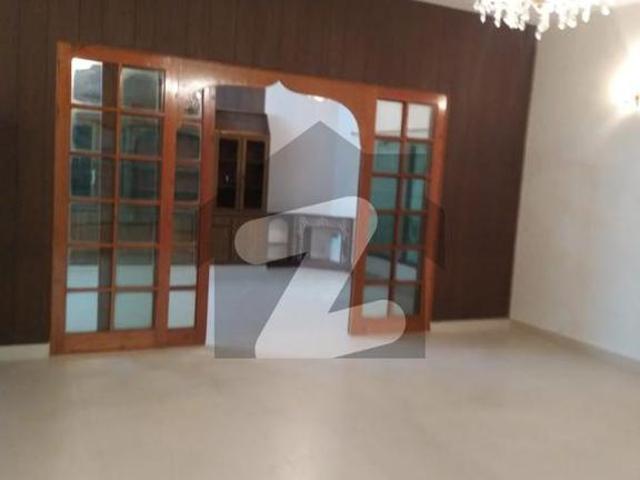 House for rent in Islamabad