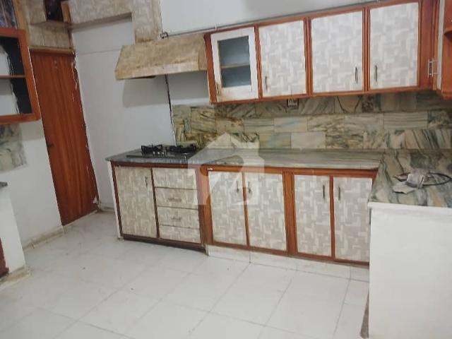 Property for rent in Islamabad