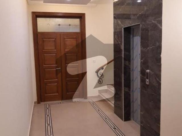 House for rent in Islamabad