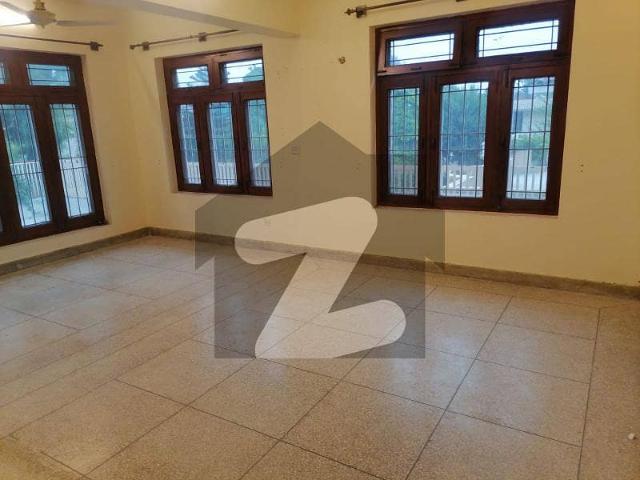 Property for rent in Islamabad