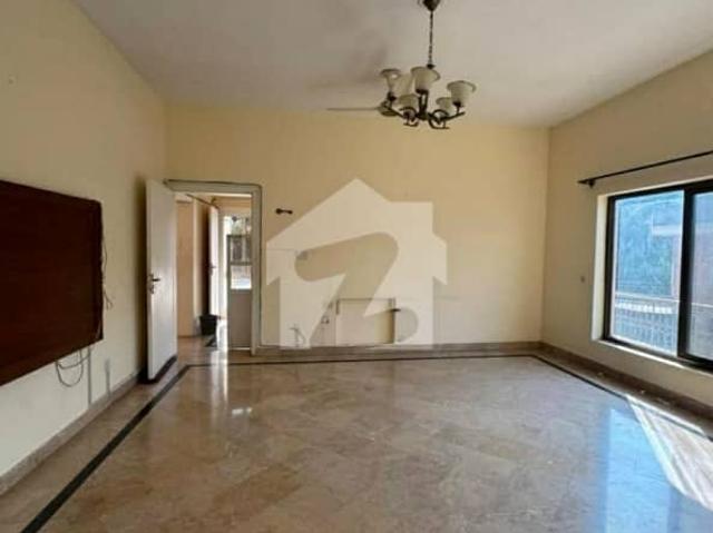 Property for rent in Islamabad